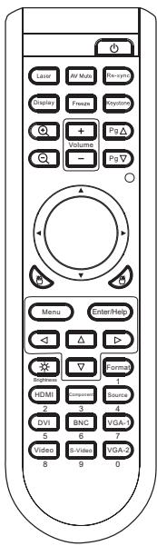 OPTOMA EW775 - Panneau de commandes - 9