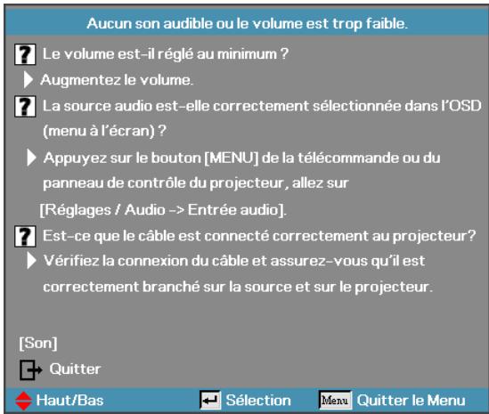 OPTOMA EW775 - Il n'y a pas de son - 1
