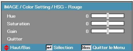 OPTOMA EW775 - Image | Réglage des couleurs/ HSG - 1