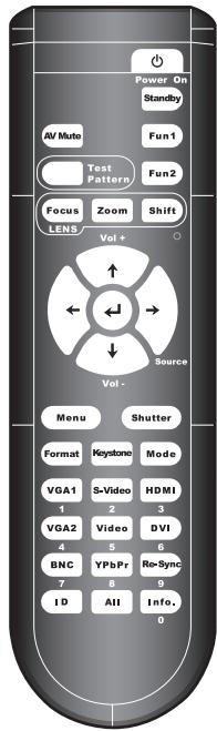 OPTOMA EW865 - Commandes Utilisateur - 2