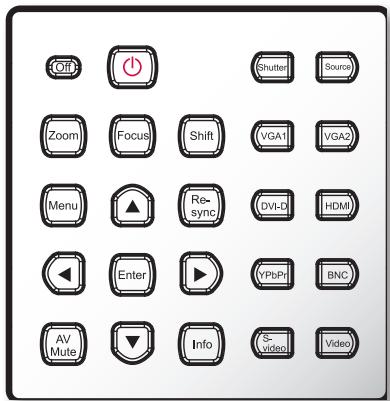 OPTOMA EW865 - Panneau de commandes et télécommande Panneau de commandes - 1
