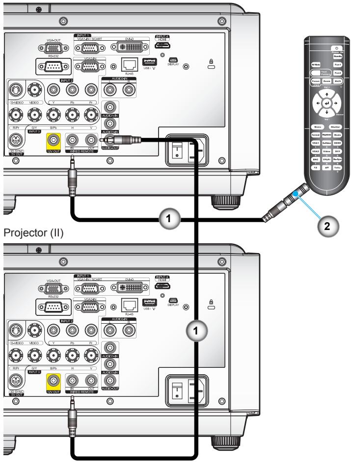 OPTOMA EW865 - Câble de connexion pour le contrôle filaire - 1