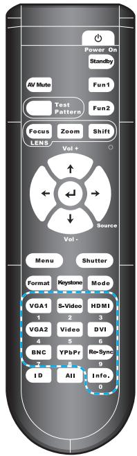 OPTOMA EW865 - Commandes Utilisateur - 3