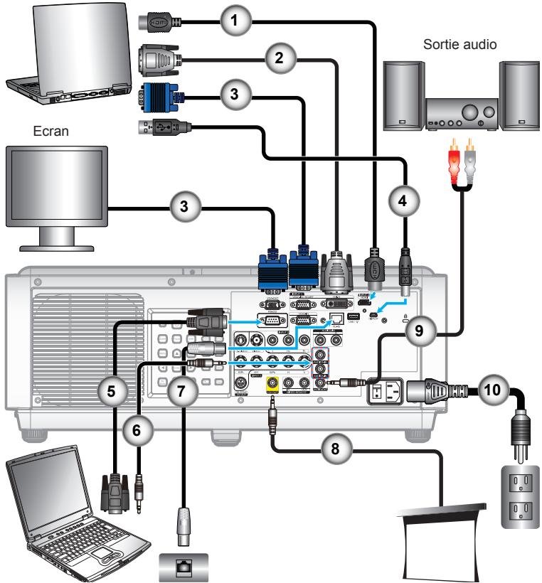 OPTOMA EW865 - Connexion à l'ordinateur de bureau/ordinateur portable - 1