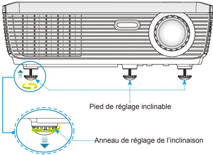 OPTOMA EX521 - Réglage de la Hauteur du Projecteur - 1