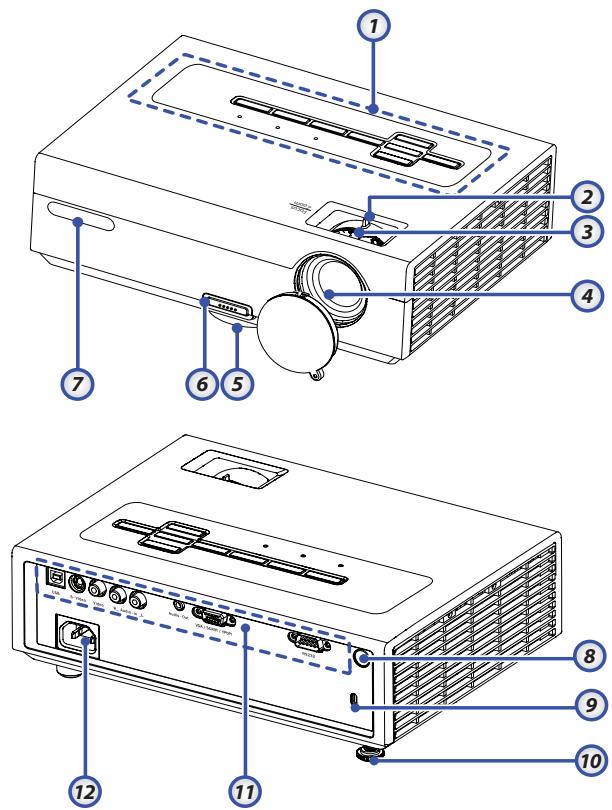OPTOMA EX530 - Unité principale - 1