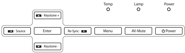 OPTOMA EX530 - Panneau de commandes - 1