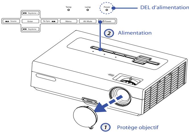 OPTOMA EX530 - Mise sous tension du projecteur - 2