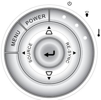 OPTOMA EX531p - Panneau de Commandes et Télécommande - 1