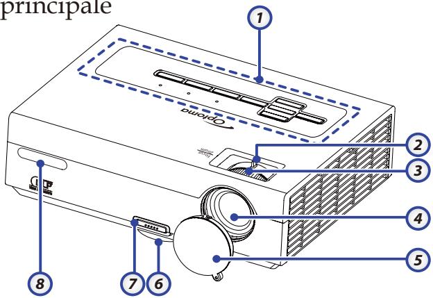 OPTOMA EX532 - Unité principale - 1