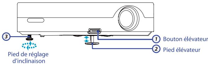 OPTOMA EX532 - Pour faire descendre l'image : - 1
