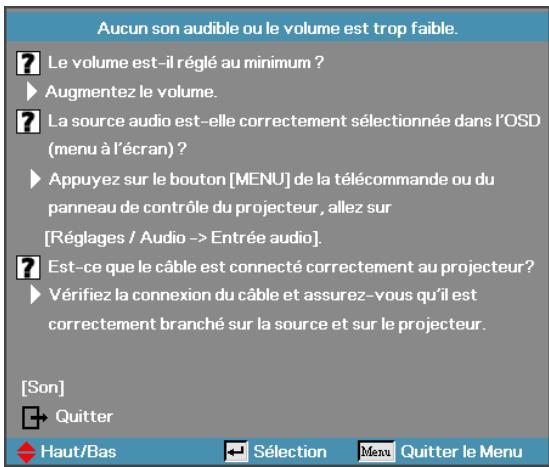 OPTOMA EX532 - Il n'y a pas de son - 1