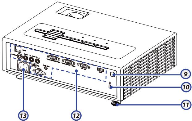OPTOMA EX532 - Unité principale - 4