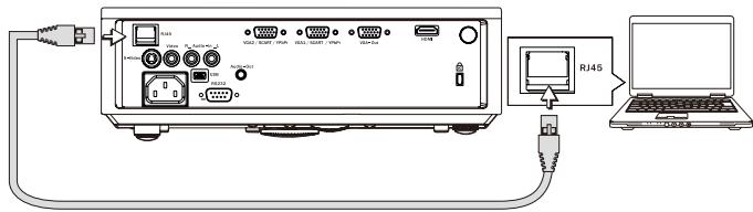 OPTOMA EX532 - LAN\_RJ45 (Modèles RJ45 seulement) - 3