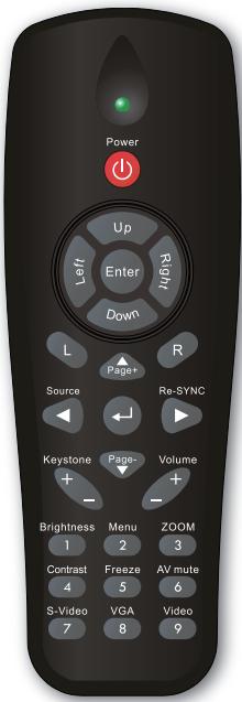 OPTOMA EX536 - Télécommande - 1