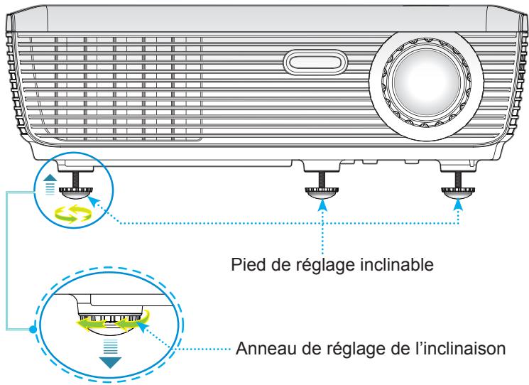 OPTOMA EX538 - Réglage de la Hauteur du Projecteur - 1