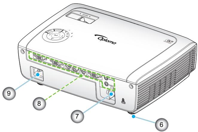OPTOMA EX538 - Vue d'ensemble du produit - 2