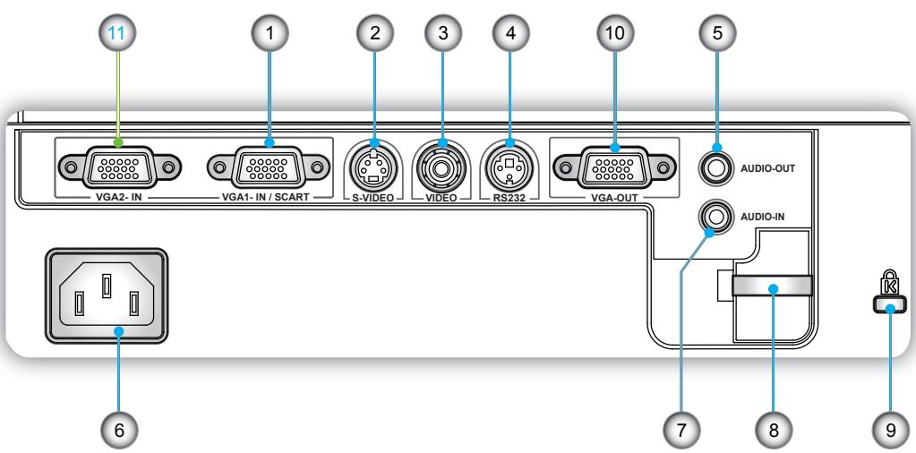 OPTOMA EX538 - Vue d'ensemble du produit - 4