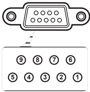 OPTOMA EX538 - Commandes RS232 - 2