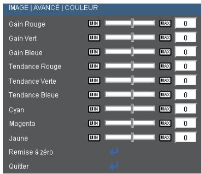 OPTOMA EX538 - Avancé | Couleur - 1