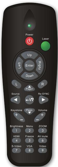 OPTOMA EX540 - Télécommande - 1