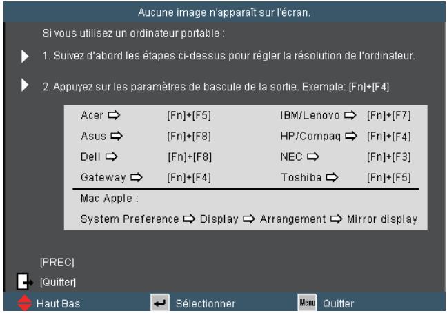 OPTOMA EX540 - Commandes Utilisateur - 3