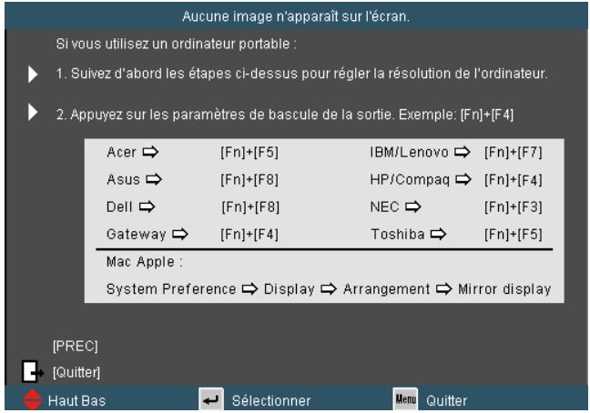 OPTOMA EX540i - Commandes Utilisateur - 3