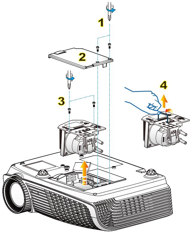 OPTOMA EX542i - CAUTION! - 2