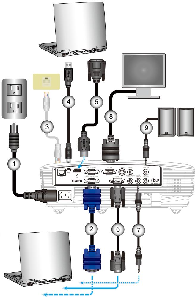 OPTOMA EX542i - Connexion à l'ordinateur de bureau/ordinateur portable - 1