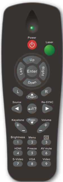 OPTOMA EX542i - Commandes Utilisateur - 1