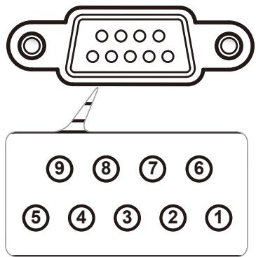 OPTOMA EX542i - Commandes RS232 et Liste des Fonctions du Protocole RS232 - 1