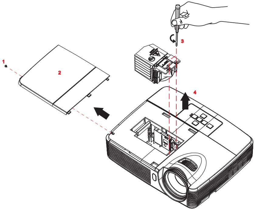 OPTOMA EX551 - Remarque - 1