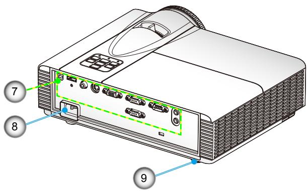 OPTOMA EX555 - Aperçu du produit - 3