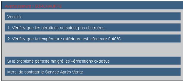 OPTOMA EX612 - ? Messages de l'écran - 1