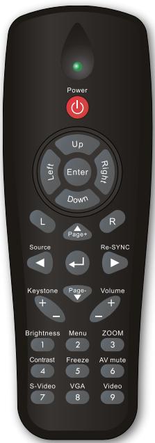 OPTOMA EX612 - Télécommande - 1