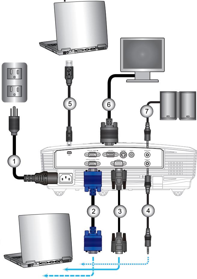 OPTOMA EX612 - Connexion du projecteur - 1