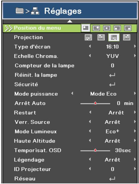 OPTOMA EX631 - Réglage - 1