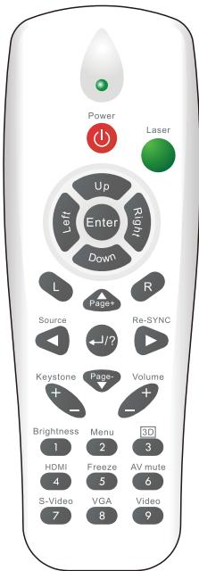 OPTOMA EX685UTis - Commandes Utilisateur - 1