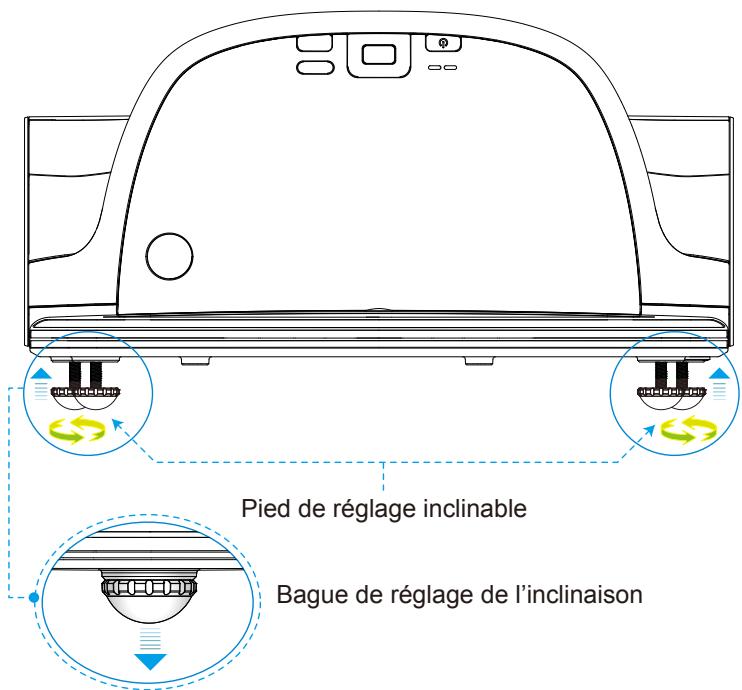 OPTOMA EX685UTis - Réglage de la hauteur du projecteur - 1