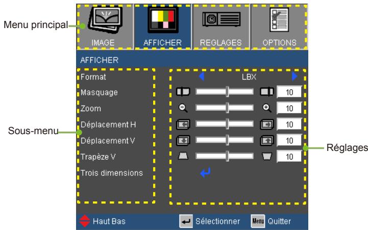 OPTOMA EX685UTis - Comment utiliser - 1