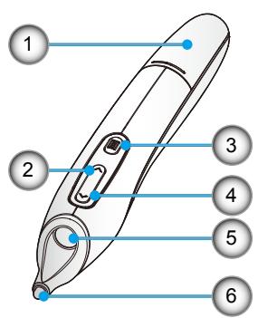 OPTOMA EX685UTis - Stylet interactif - 1