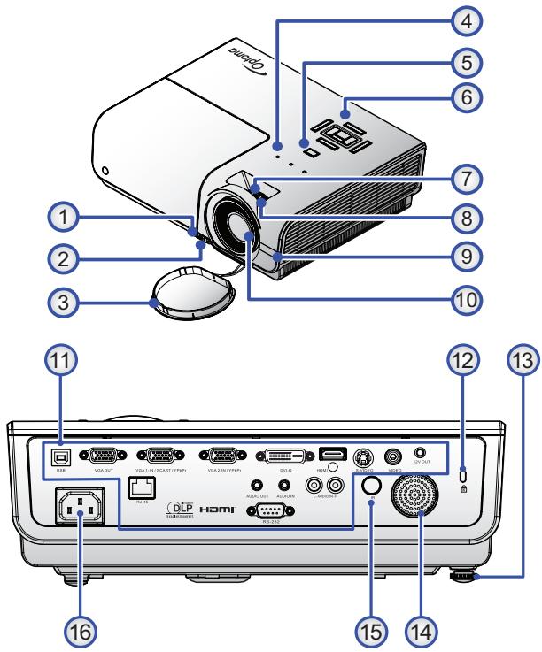 OPTOMA EX779i - Vue d'ensemble sur le produit Unité principale - 1