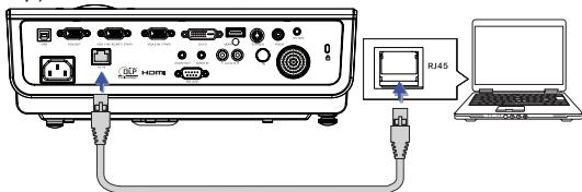 OPTOMA EX779i - LAN RJ45 - 1