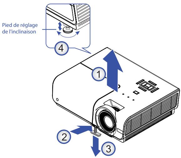 OPTOMA EX779i - Réglage de la Hauteur du Projecteur - 1