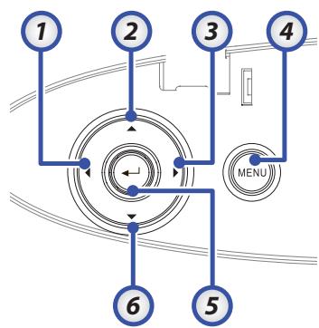 OPTOMA EX785 - Panneau de commandes - 1