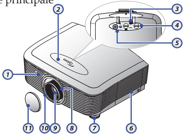OPTOMA EX785 - Vue d'ensemble sur le produit - 1