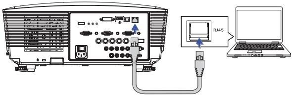 OPTOMA EX785 - LAN\_RJ45 - 2