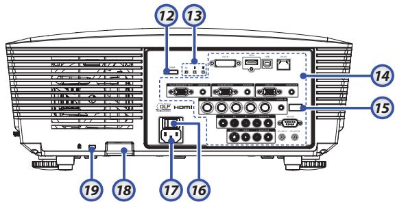 OPTOMA EX785 - Vue d'ensemble sur le produit - 2