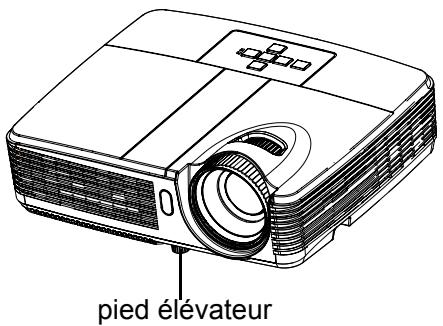 OPTOMA FW5200 - Réglage de la hauteur du projecteur - 1