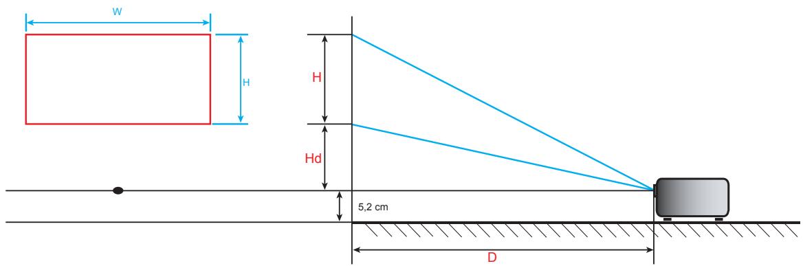 W H H Hd 5,2 cm D